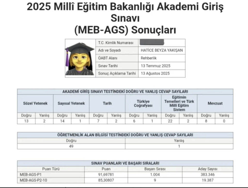 ags-sonuc-beyza